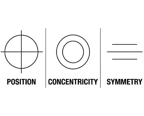 GD&T location control symbols