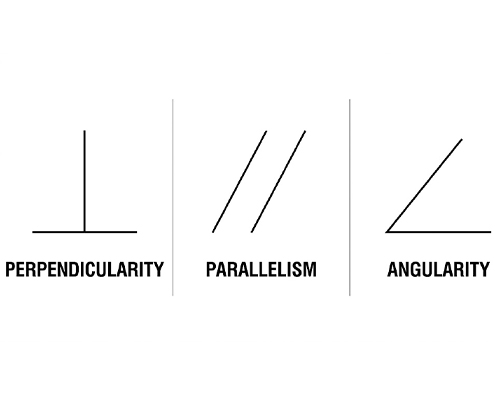 GD&T orientation control symbols