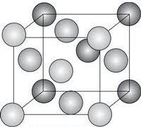 aluminum crystal structure