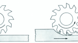 Climb Milling vs Conventional Milling