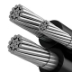 Electrical conductivity of aluminum