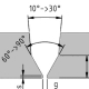 Bevel