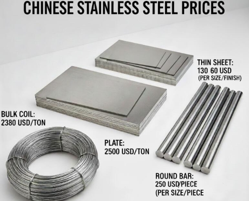 316 vs 316L Stainless Steel Price