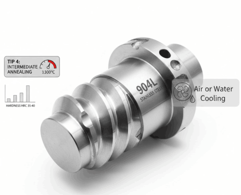 904L Stainless Steel Parts