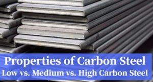 Properties of Carbon Steel