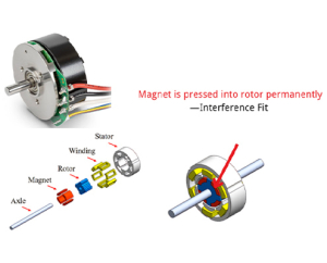 electric motor assembly