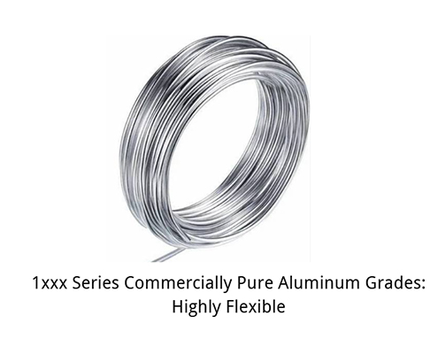 commercially pure aluminum